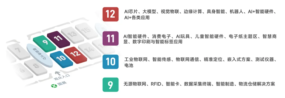 14万㎡、5大品牌展同期联动,IOTE 2026深圳物联网展邀你一次看完全产业链